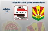 Rozwój Katowice - BKS STAL Bielsko-Biała